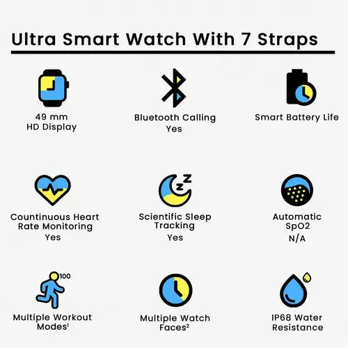 Ultra 2 Smart Watch 7 Straps Edition